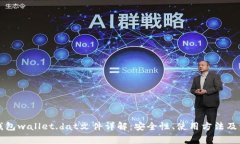 比特币钱包wallet.dat文件详