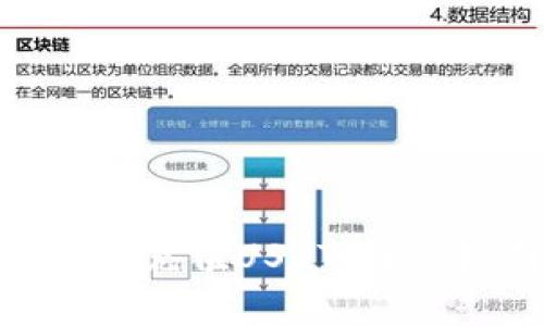 如何在Tokenim平台上充值USDT：详细指南与常见问题解答
