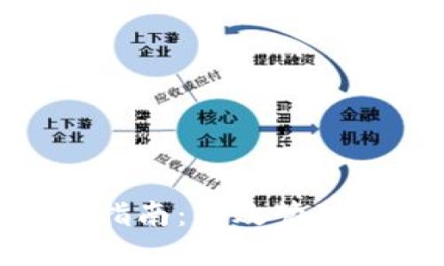 瑞波币TokenIM使用指南：高效管理数字资产的最佳选择