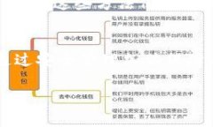 比特币钱包找回密码的详