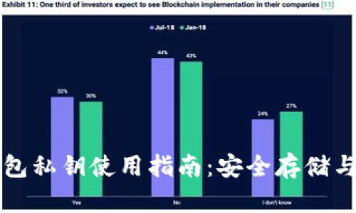 以太坊钱包私钥使用指南：安全存储与正确操作