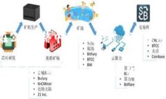 比特币钱包英文操作详解