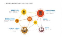 如何取消Tokenim授权？详尽