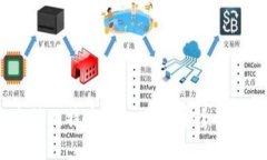 2023年合法比特币钱包推荐