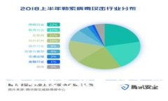 2023年最佳比特币钱包推荐