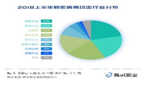 2023年最佳比特币钱包推荐：安全性、易用性全解析