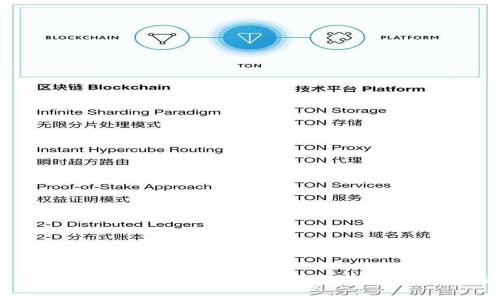 关于Tokenim中U代币突然被转走的深入分析与解读