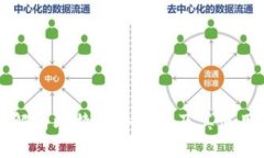 全面解析比特币冷钱包及