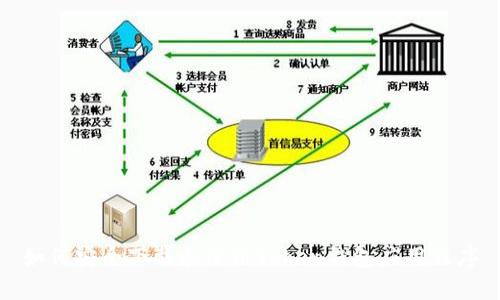 如何安全下载和使用Token钱包应用程序