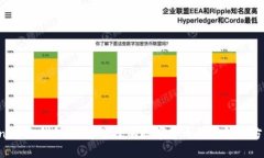Uni中文钱包：安全便捷的数字货币管理解决方案