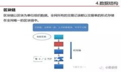 IM Token 2.0钱包：数字资产管理的最佳选择