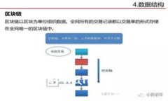 Tokenim与tpWallet币通用性解析