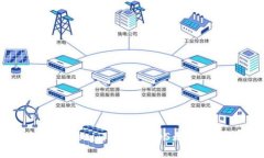 如何解决Tokenim平台上EOS无法转出的问题
