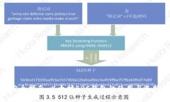 完全指南：以太坊ERC钱包的使用与选择