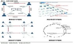 比特币纸钱包：安全存储与最佳实践指南